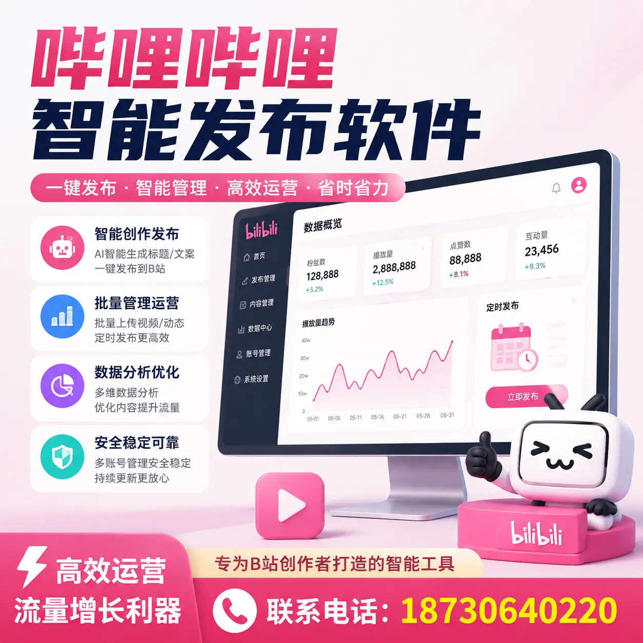 如何评估哔哩哔哩智能发布软件的ROI？平顶山 企业必读
